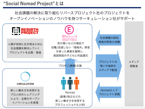 スクリーンショット 2017-09-11 17.49.00.png